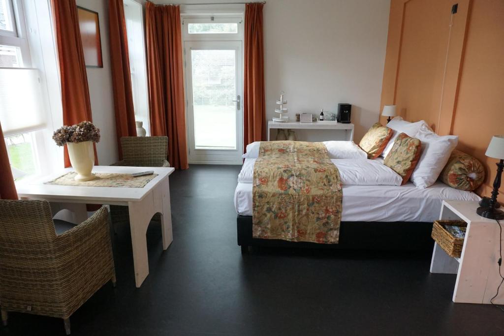 Ûnderdak room 3
